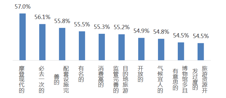 微信图片_20210527105514